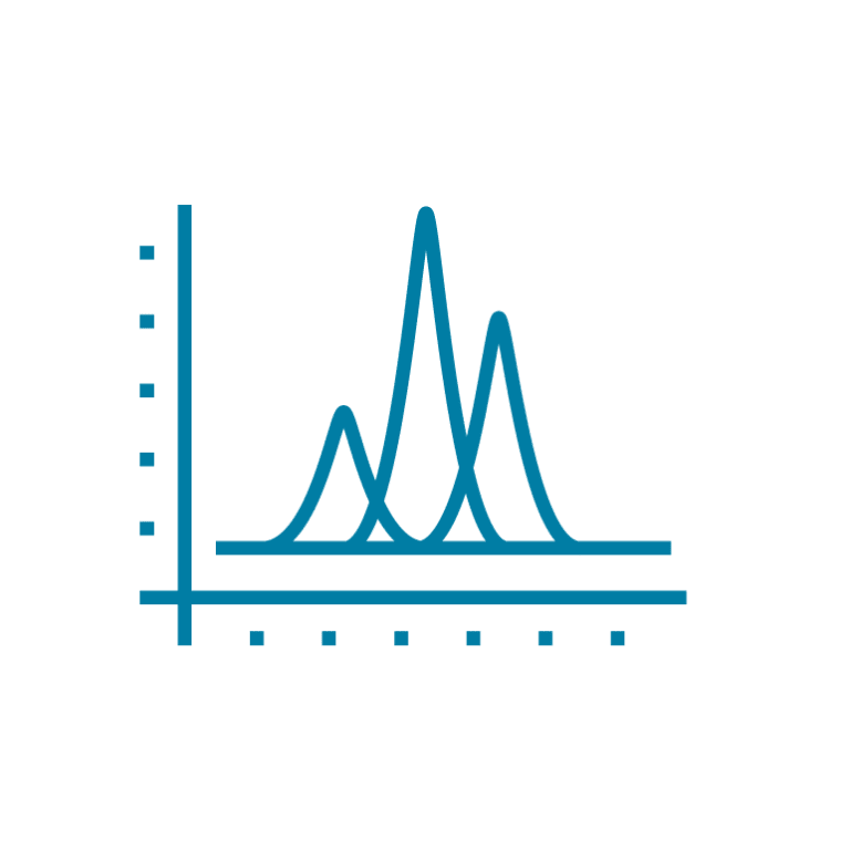 Adding the PepCalMix to your SWATH acquisition ion Library as a Retention Time Calibration Protein